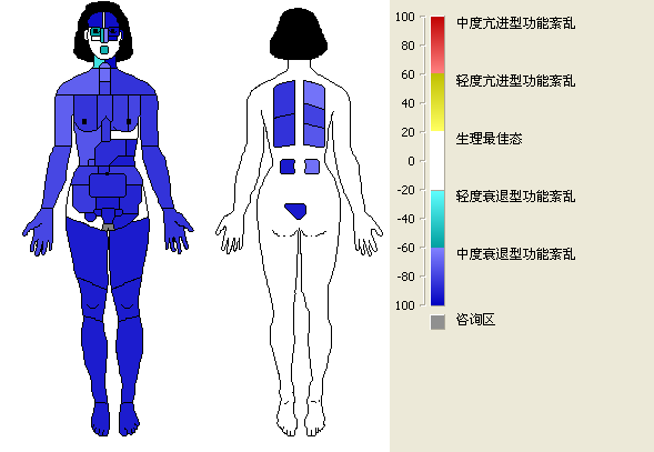 电子游戏平台
